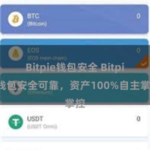 Bitpie钱包安全 Bitpie钱包安全可靠，资产100%自主掌控