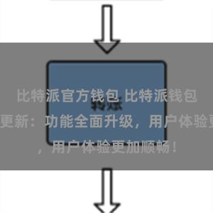 比特派官方钱包 比特派钱包最新版本更新：功能全面升级，用户体验更加顺畅！