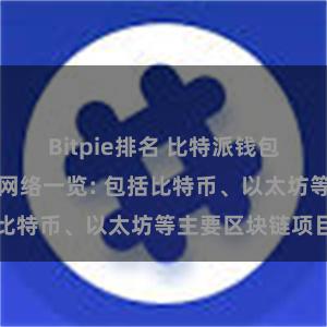 Bitpie排名 比特派钱包支持的区块链网络一览: 包括比特币、以太坊等主要区块链项目