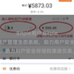 Bitpie用户 Bitpie钱包：打造数字资产管理生态系统，助力用户安全存储和便捷交易。