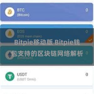 Bitpie移动版 Bitpie钱包支持的区块链网络解析