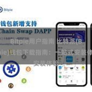 Bitpie用户指南 比特派(Bitpie)钱包下载指南：一站式安装体验