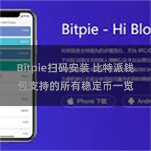 Bitpie扫码安装 比特派钱包支持的所有稳定币一览