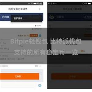 Bitpie轻钱包 比特派钱包支持的所有稳定币一览