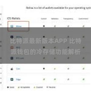 比特派最新版本APP 比特派钱包的冷存储功能解析