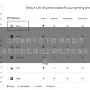 比特派跨平台下载 使用比特派钱包轻松畅玩区块链游戏指南