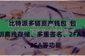 比特派多链资产钱包  包括私钥离线存储、多重签名、2FA等功能